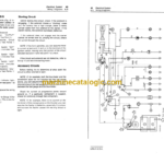 John Deere 301 401 Tractors and Loaders Technical Manual (TM1034)