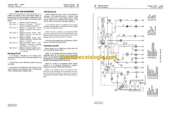 John Deere 301 401 Tractors and Loaders Technical Manual (TM1034)