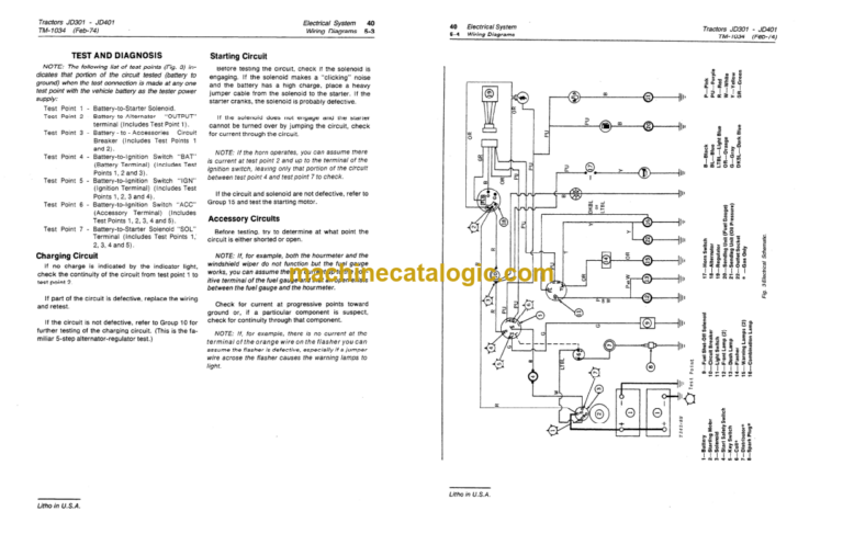 John Deere 301 401 Tractors and Loaders Technical Manual (TM1034)