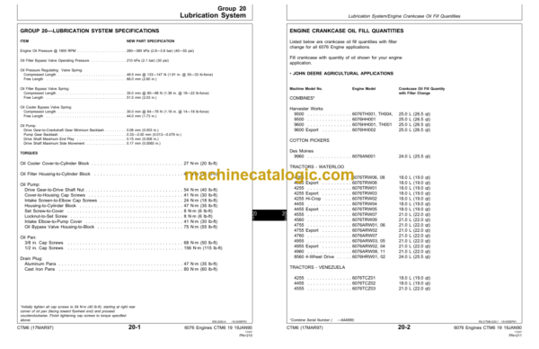 John Deere 6076 Engines Component Technical Manual (CTM6)