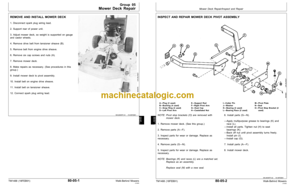 John Deere 38 48 and 54-lnch Commercial Walk-Behind Mowers Technical Manual (TM1488)