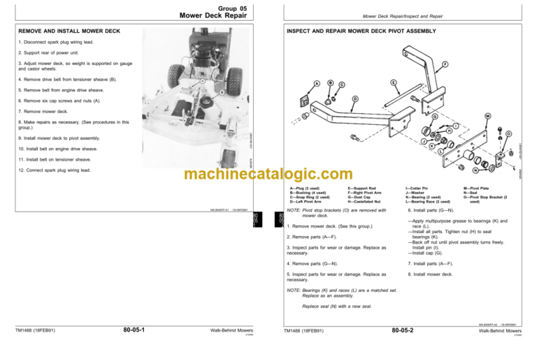 John Deere 38 48 and 54-lnch Commercial Walk-Behind Mowers Technical Manual (TM1488)