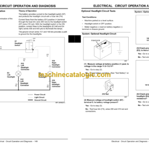 John Deere 717A and 727A Mini-Frame Z-TrakTM Technical Manual (TM2139)