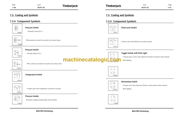 John Deere 850 950 Feller Buncher Technical Manual (TMF435673)