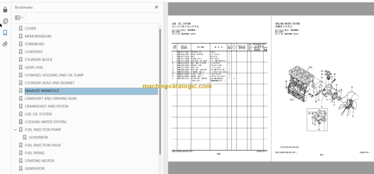 Hitachi ZX20U-5B Hydraulic Excavator Parts Catalog & Engine Parts Catalog