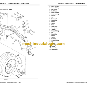 John Deere G100 and G110 Garden Tractors Technical Manual (TM2020)