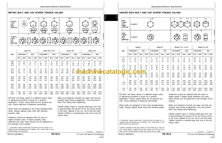 John Deere 710 and 720 Mower-Conditioners Technical Manual (TM1619)