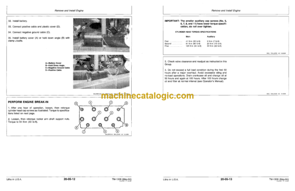 John Deere 655 and 665 Central Metering Seeders 770 775 780 and 785 Air Drill Technical Manual (TM1306)