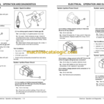 John Deere G100 and G110 Garden Tractors Technical Manual (TM2020)