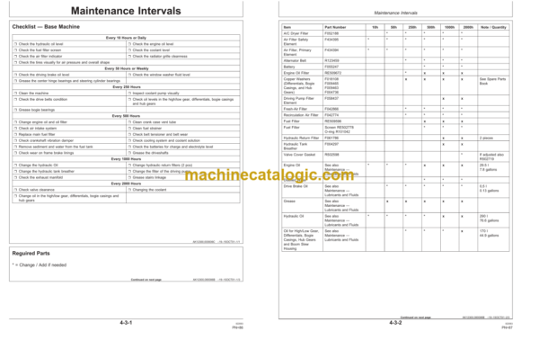 John Deere 1270D Harvester Operator's Manual (OMF063723)