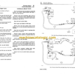 John Deere JD500 Series-A Loader Technical Manual (TM1025)