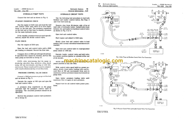 John Deere JD500 Series-A Loader Technical Manual (TM1025)