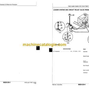 John Deere 344E and 444E Loader Operation and Test Technical Manual (TM1421)