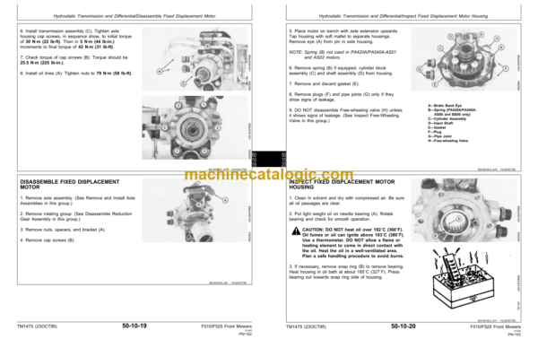 John Deere F510 and F525 Residential Front Mowers Technical Manual (TM1475)