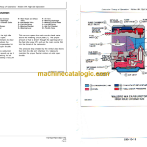 John Deere 113 162 172 213E 21HC Technical Manual (TM1523)