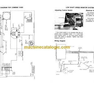 John Deere 6600 and 7700 Combines Operator’s Manual (OMH88381)