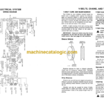 John Deere 6601 Combine Operator's Manual (OMH95659)