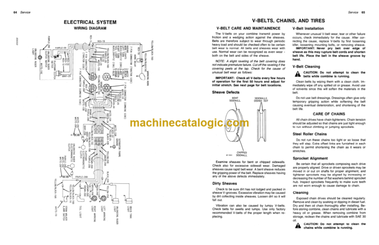 John Deere 6601 Combine Operator's Manual (OMH95659)