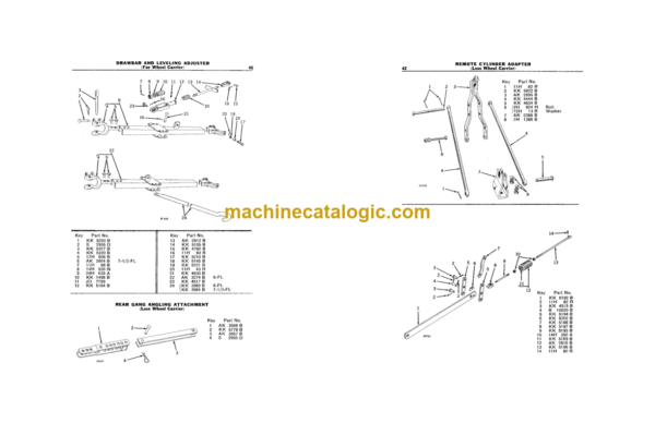 John Deere MODEL KCA Disk Harrow Operator's Manual (OMB49959)