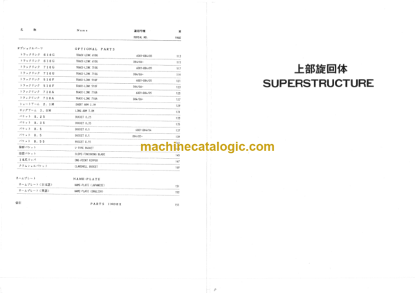 Hitachi UH063 Addendum Hydraulic Excavator Parts Catalog