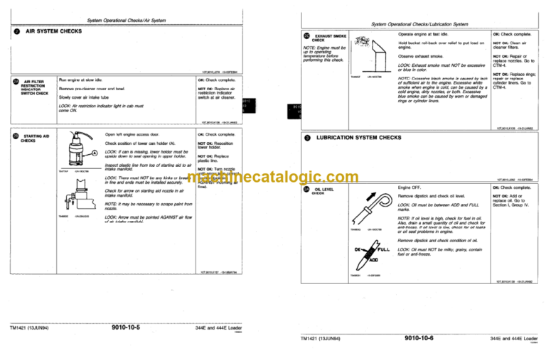 John Deere 344E and 444E Loader Operation and Test Technical Manual (TM1421)