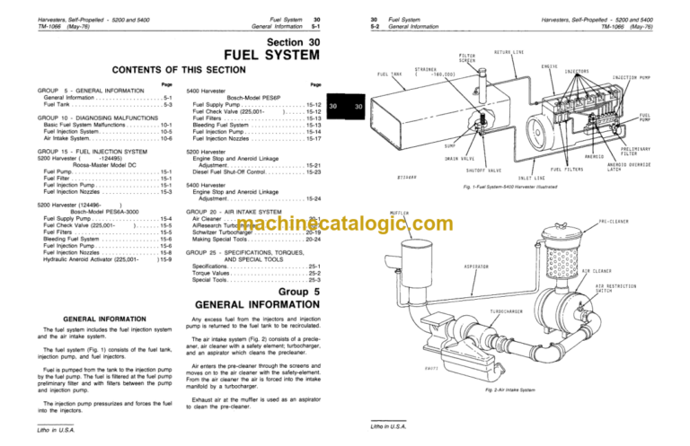 John Deere 5200 and 5400 Self-Propelled Forage Harvester Technical Manual (TM1066)