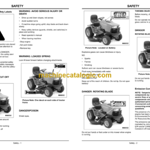 John Deere 1948GV HV, 2148HV, 2354HV and 2554HV Sabre Yard and Garden Tractors Operator’s Manual (OMM141871D0)