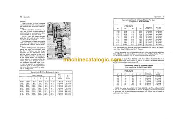 John Deere NO. 6 and NO. 7 Loose Ground Lister Planters Operator's Manual (OMB25097)