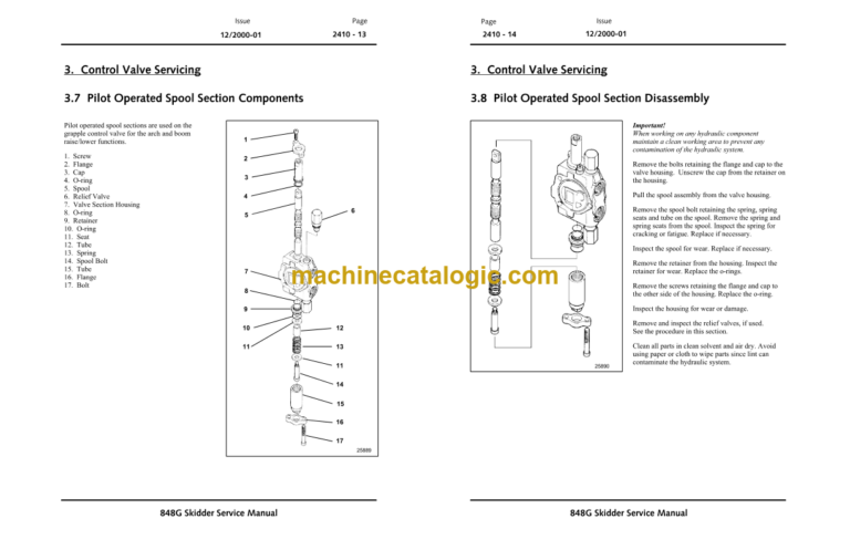 John Deere 848G Skidder Technical Manual (TM1898)