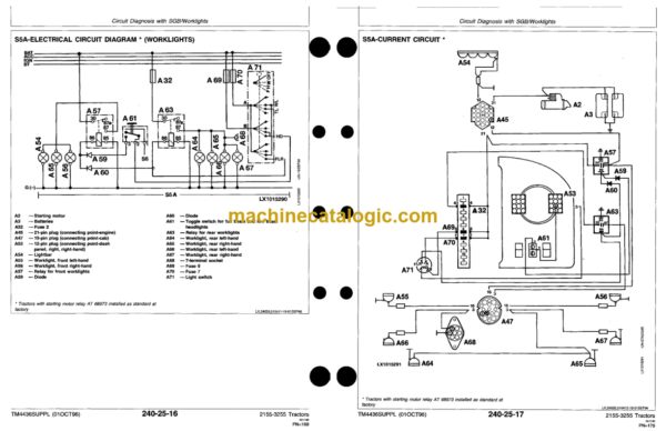 John Deere 2155 to 3255 Tractors Operation and Tests (Supplement) Technical Manual (TM4436SUPPL)