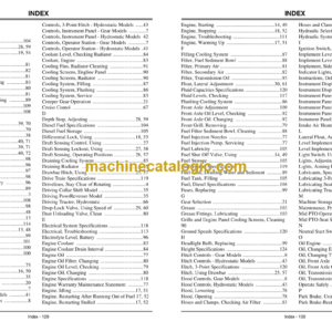 John Deere 4500, 4600 and 4700 Compact Utility Tractors Operator’s Manual (OMLVU10940)