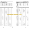 John Deere 7600, 7700, and 7800 Tractors Operator's Manual (OMAR112756) - Image 3
