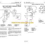 John Deere 700 and 750 Grinder-Mixers Technical Manual (TM1079)