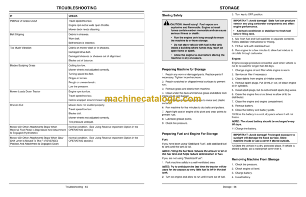 John Deere L1742, L17.542, L2048 and L2548 Scotts Lawn Tractors Operator's Manual (OMGX20928i1)