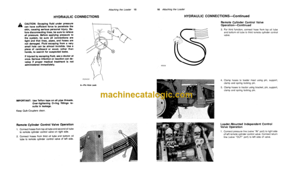 John Deere 148, 158 and 168 Farm Loaders Operator's Manual (OMW21465)