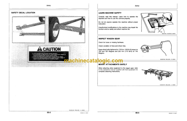 John Deere 700, 720 and 740 Farm Wagons Operator's Manual (OMW38905)