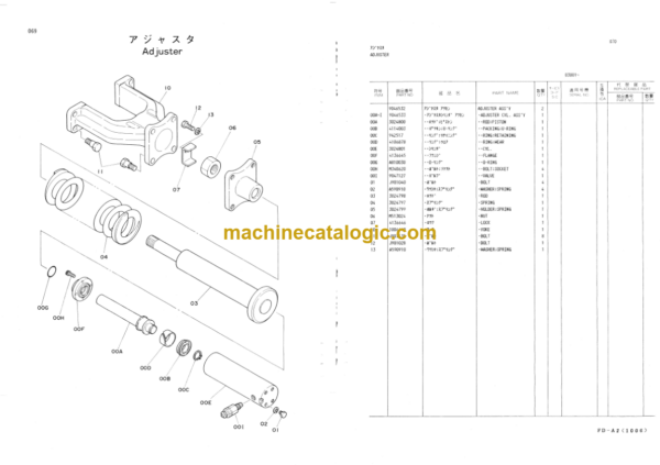 Hitachi UH033 Hydraulic Excavator Parts Catalog