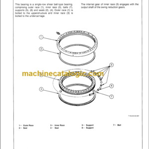 Hitachi EX220-3 Excavator Technical and Workshop Manual