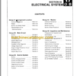 Hitachi EX300-3 Excavator Technical and Workshop Manual