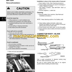 John Deere 2243 Gas Professional Greensmower Technical Manual (TM1473)