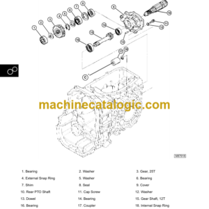John Deere 4100 Compact Utility Tractors Technical Manual (TM1630)