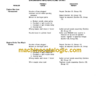 John Deere 4640 and 4840 Tractors Technical Manual (TM1183) - Image 3
