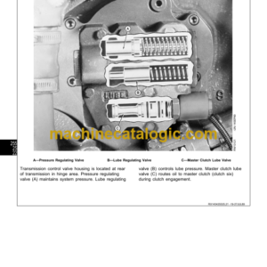 John Deere 8560 8760 8960 Tractors Operation and Tests Technical Manual (TM1434)