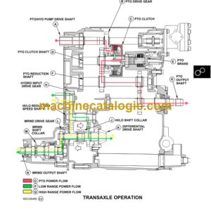 John Deere F1145 Front Mower Technical Manual (TM1519)
