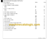 John Deere F710 and F725 Front Mowers Technical Manual (TM1493) - Image 4