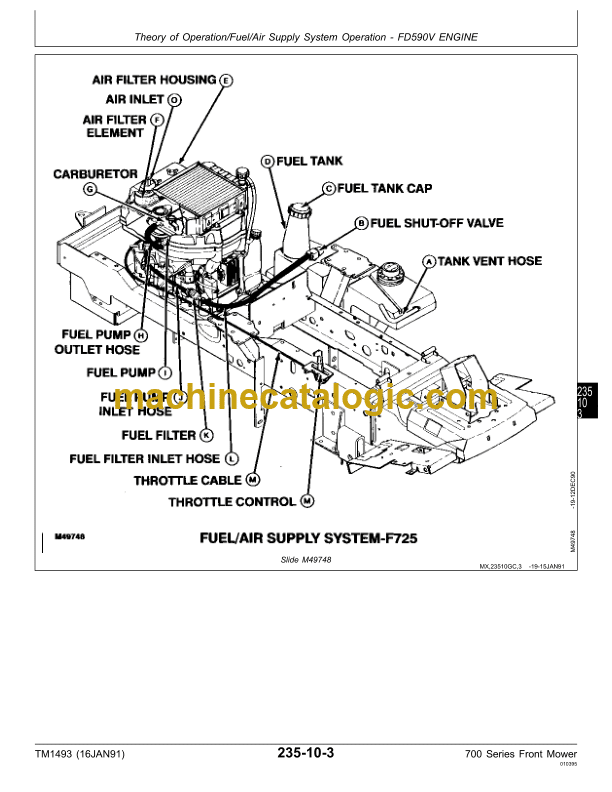 thumbnail interactive-video image 1 of The ROP Shop Spindle Assembly With Pulley – John Deere F710 F725 F735 Front Mower Decks 1 of 6