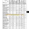John Deere SCOTTS LAWN TRACTORS Technical Manual (TM1776) - Image 2