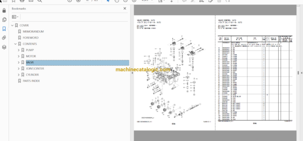 Hitachi ZX490-7G Series Hydraulic Excavator Full Parts and Engine Parts Catalog