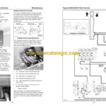 Tigercat 845C, L845C Feller Buncher Service Manual (84521501 - 84522500)