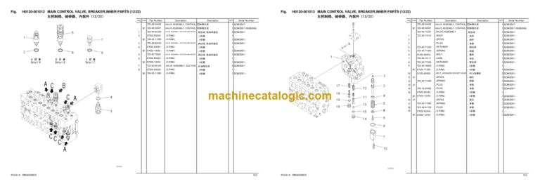Komatsu PC430-8 Hydraulic Excavator Parts Book (DZAX0001 and up)